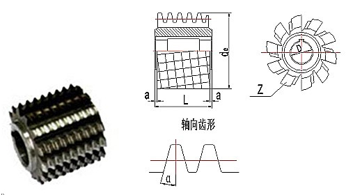 (JB)齒輪滾刀 (JB)齒輪滾刀