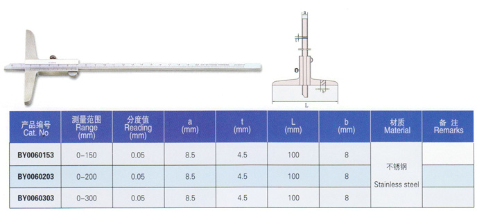 游標(biāo)深度卡尺