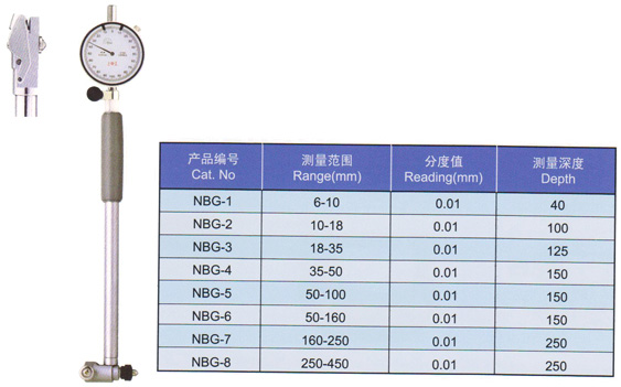內(nèi)徑百分表