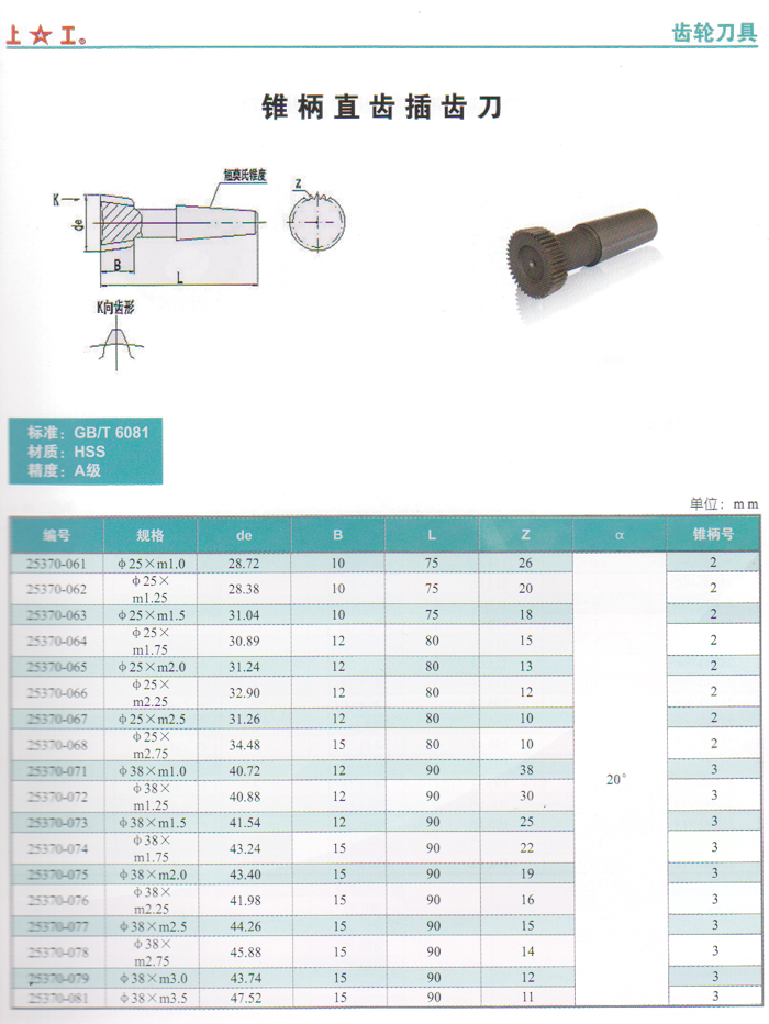 錐柄直齒插齒刀