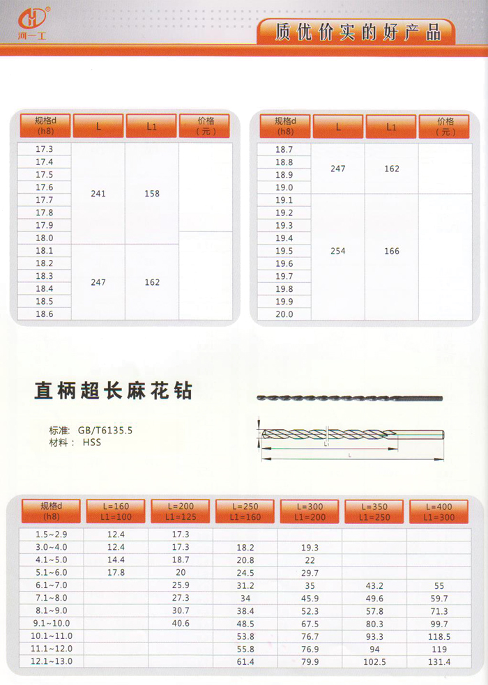 直柄超長(zhǎng)麻花鉆